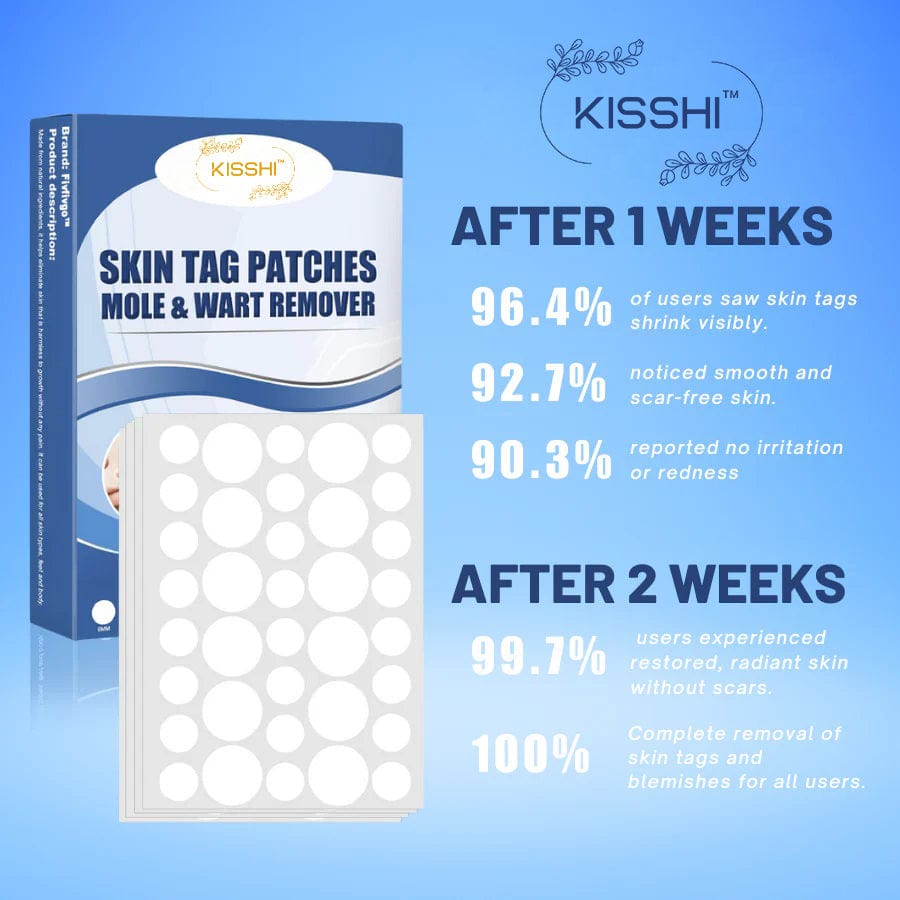 KISSHI™ Moles & Warts Removing Skin Tag Patch