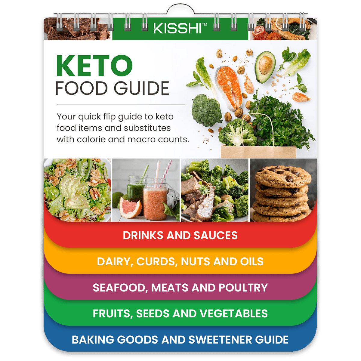 KISSHI™ Simple Cooking Guide Magnets