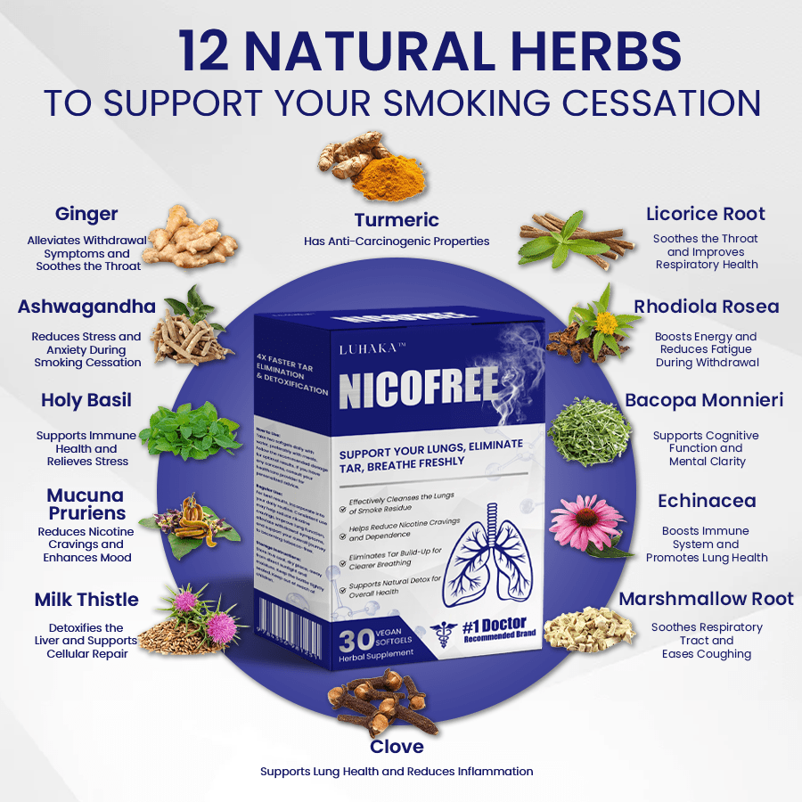 Luhaka™ Nicofree Tar Removal & Quit Smoke Support_Ultra02