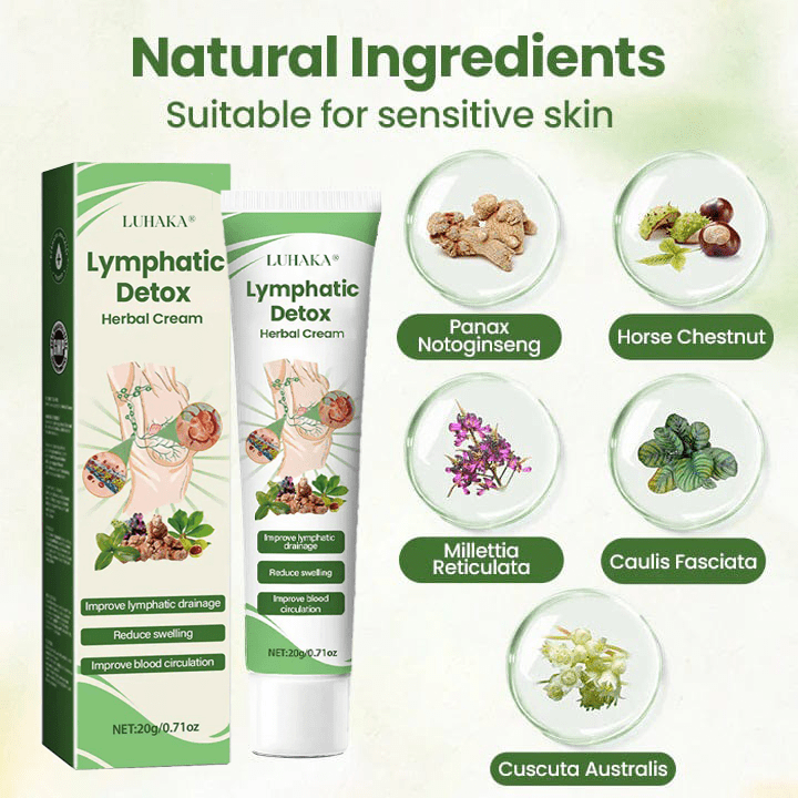 LUHAKA® Lymphatic Detox Herbal Cream_Ultra03