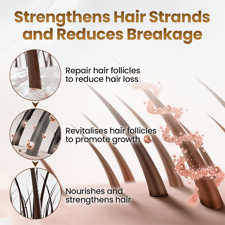 Luhaka™ Biotin Hair Growth Premium Serum