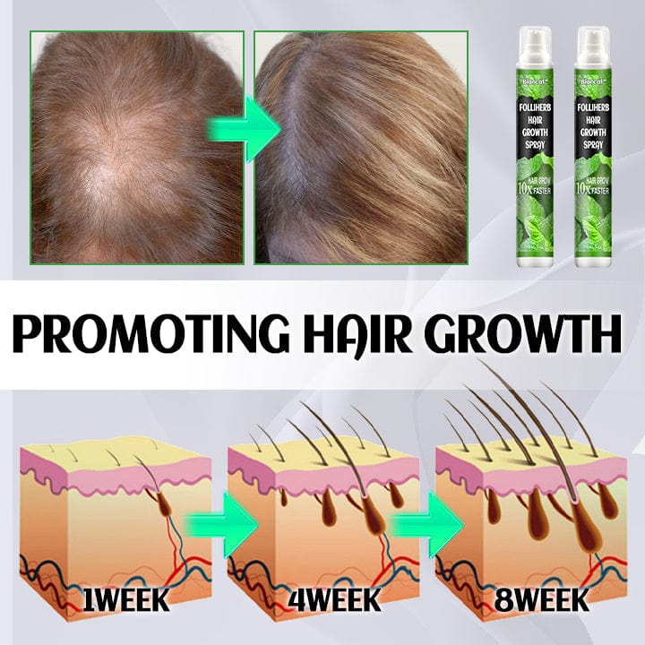 Biancat™ FolliHerb Hair Growth Spray 🔥Enjoy Special Discount🔥