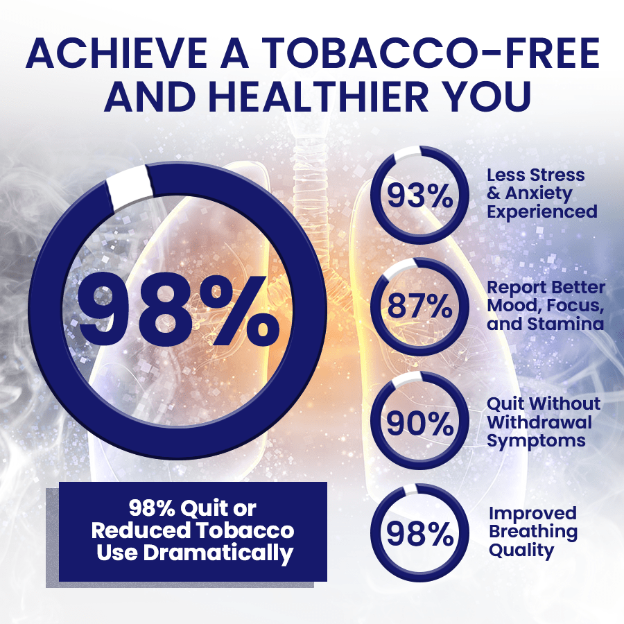 Luhaka™ Nicofree Tar Removal & Quit Smoke Support_Ultra02