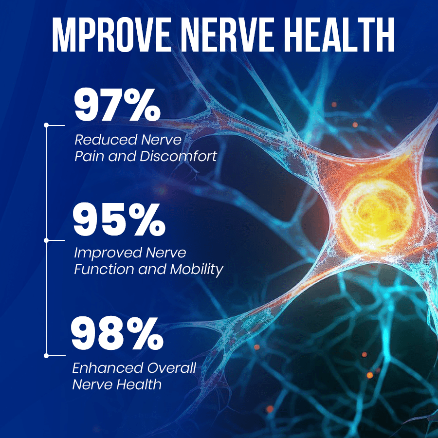 Luhaka™ NeuroEase Nerve Health Support Inhaler