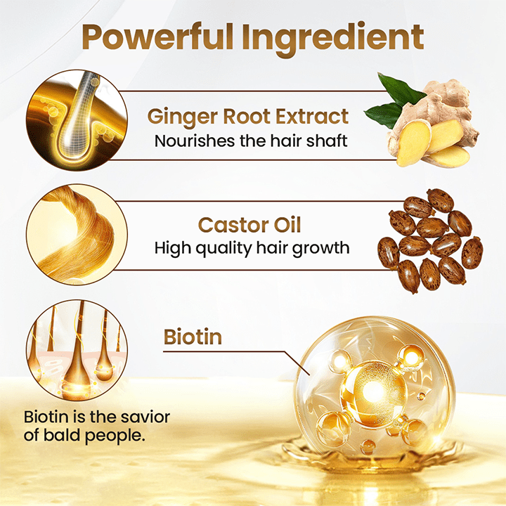 Luhaka™ Biotin Hair Growth Premium Serum