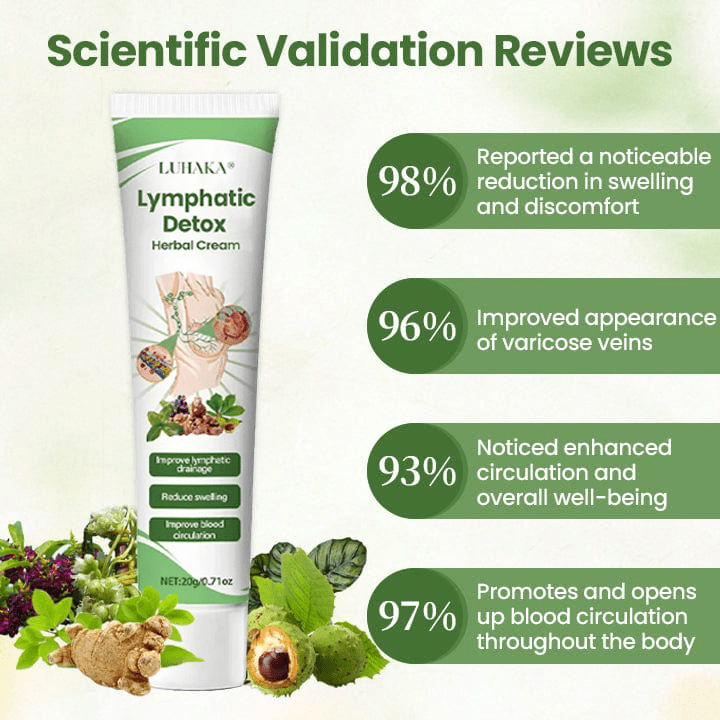 LUHAKA® Lymphatic Detox Herbal Cream_Ultra03