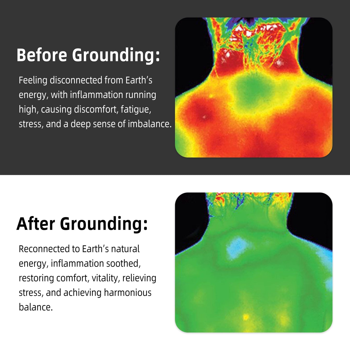 Dafeila™ NovaGround Grounding Mat for Vitality and Wellness