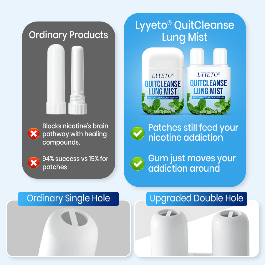 Lyyeto® QuitCleanse Lung Mist ACE — Break Free From Cigarettes in 21 Days