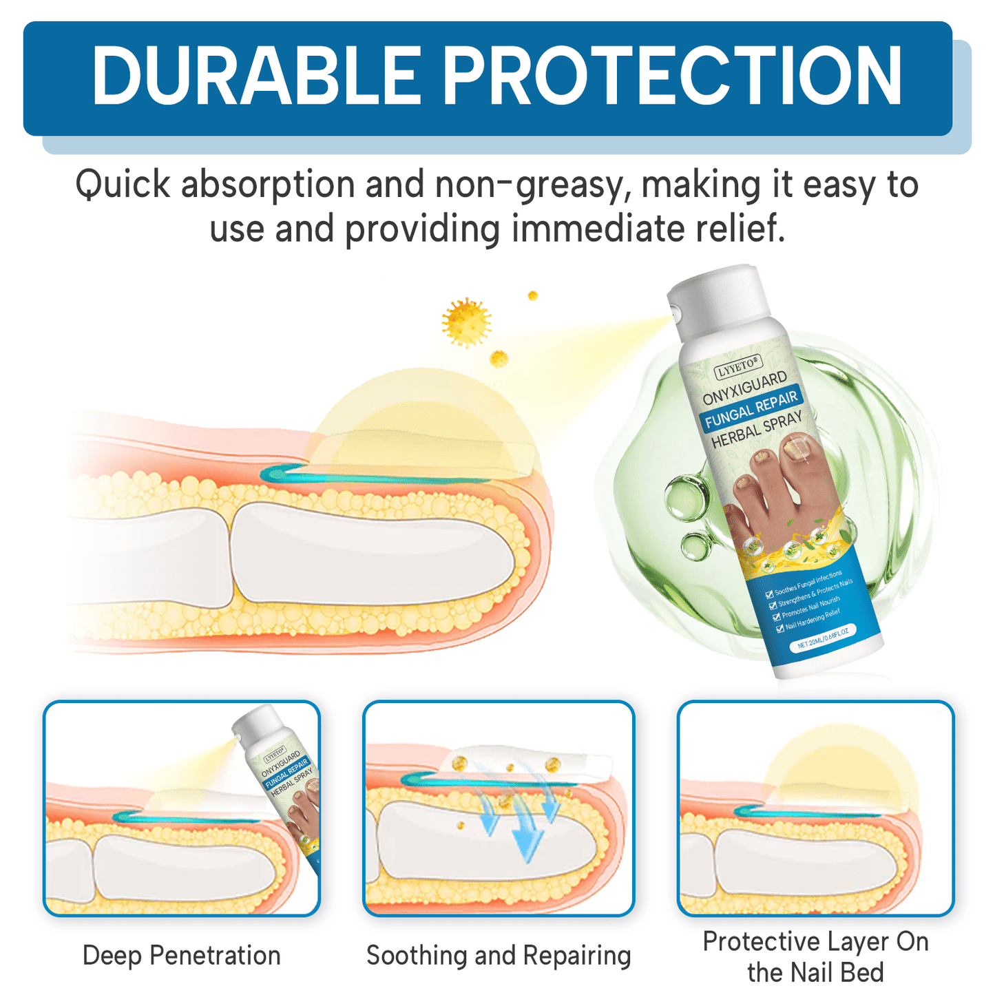 Lyyeto® OnyxiGuard Fungal Repair Herbal Spray_Ultra01