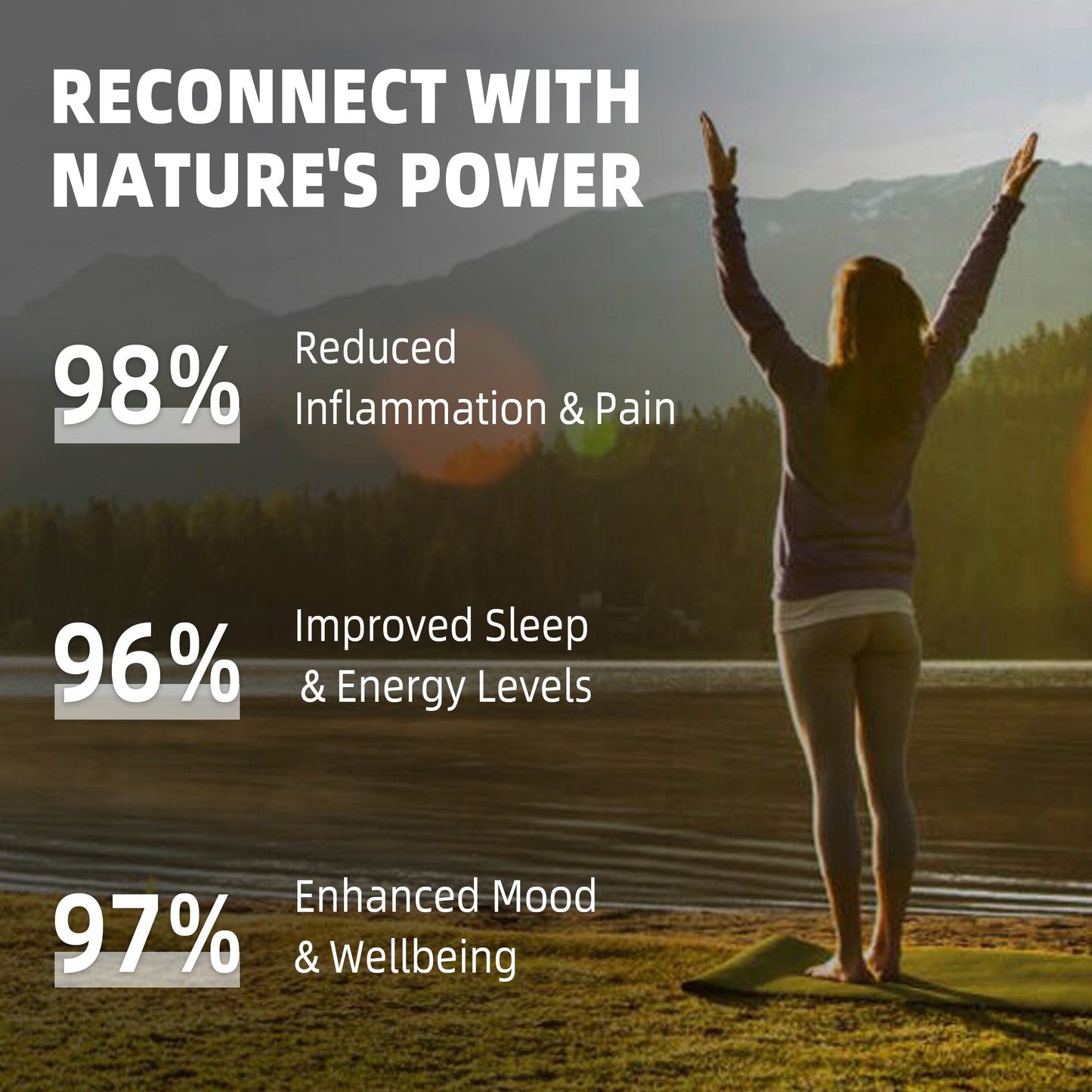 Dafeila™ NovaGround Grounding Mat for Vitality and Wellness