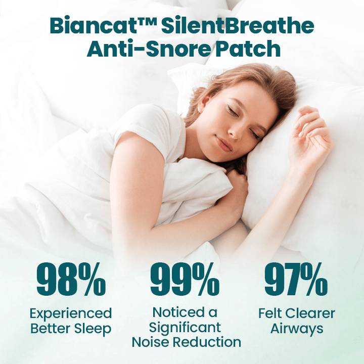 LUHAKA™ SilentBreathe Anti-Snore Patch