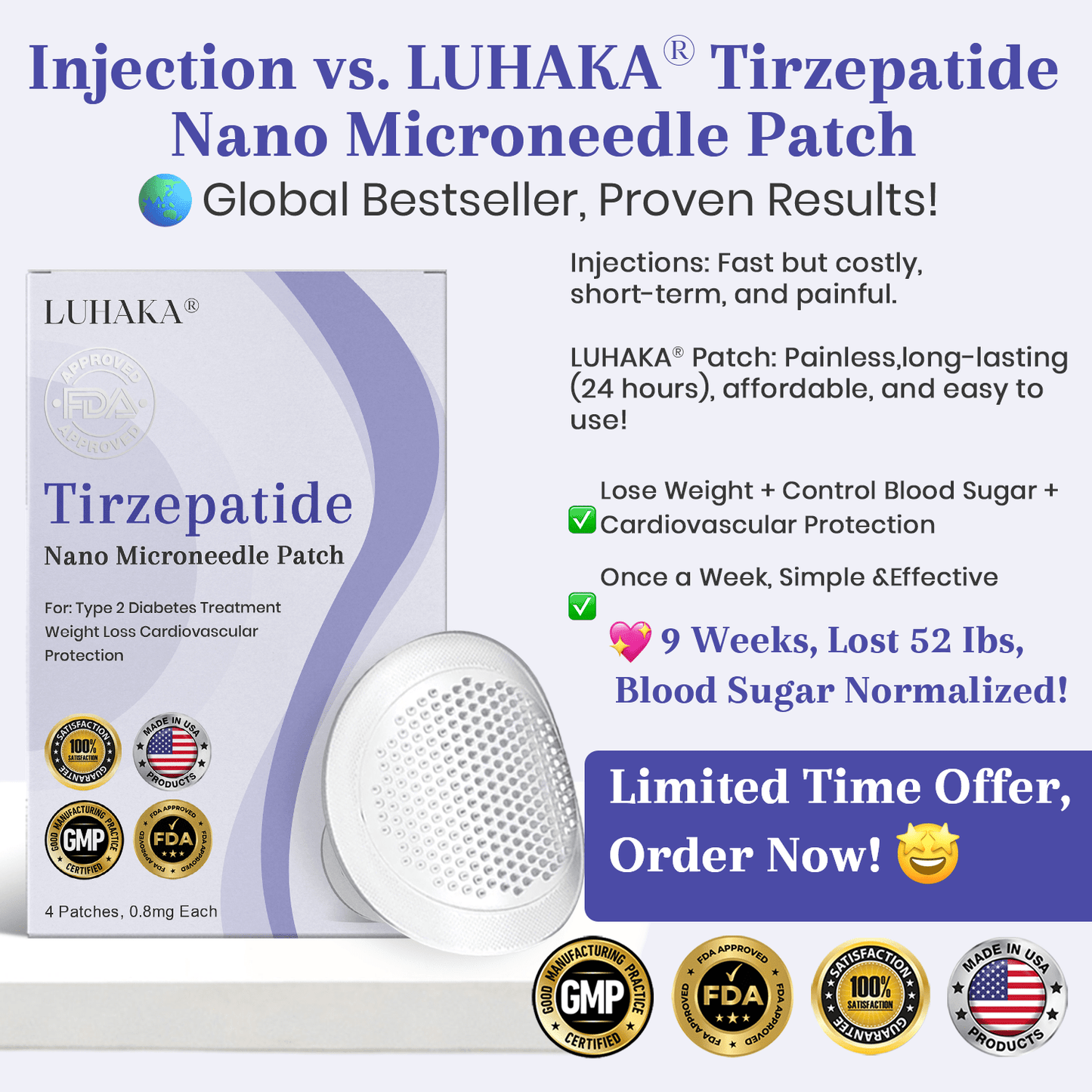 Luhaka® NIDDK-Tirzepatide Nano Microneedle Patch 🎁8