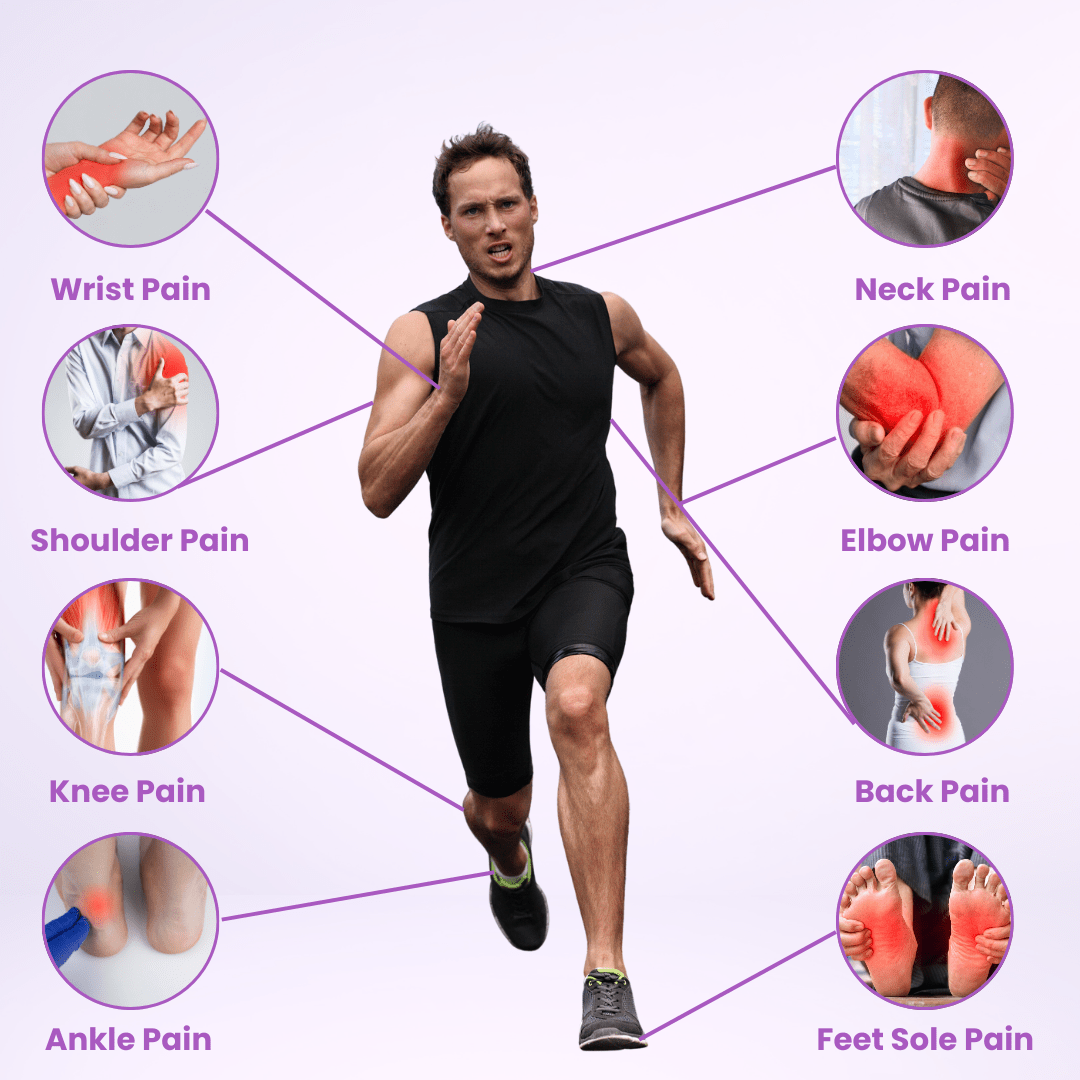 🌿Lyyeto® Curcumin & Emu Oil Pain Gel – 🏥Backed by US Osteopathic Experts