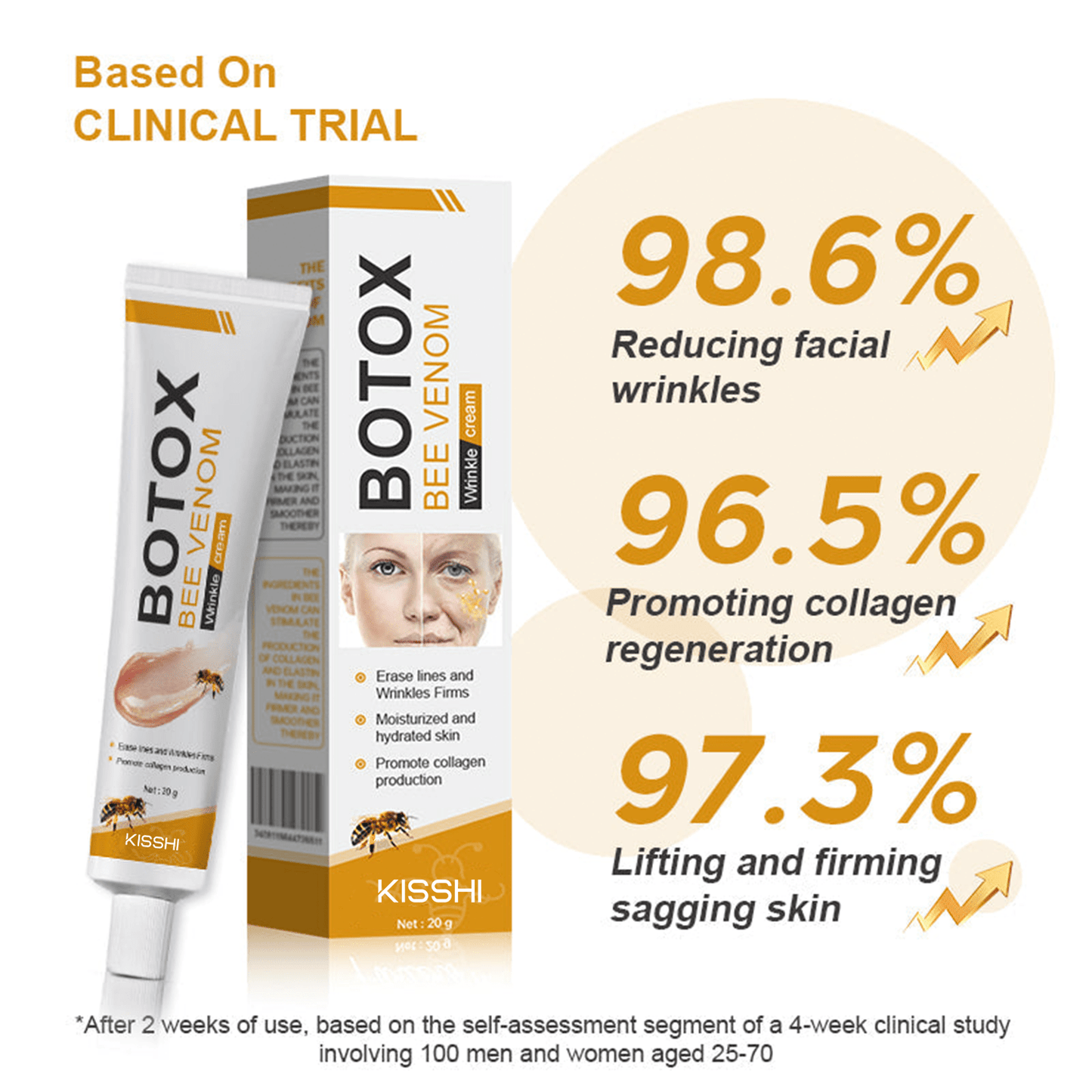Kisshi™ Botox Bee Venom Wrinkle Removal Cream - New Year Sales
