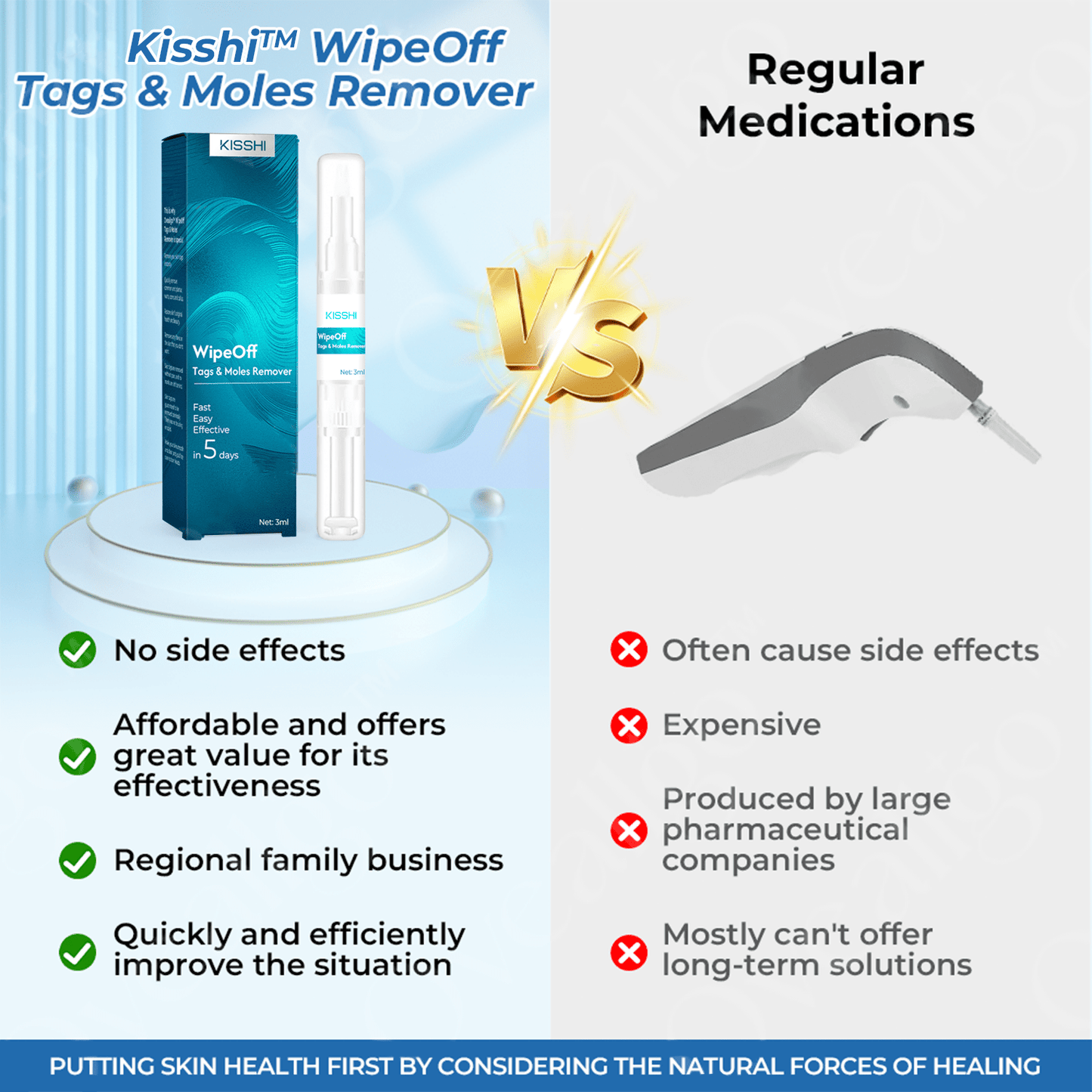 Kisshi™ WipeOff Tags & Moles Remover