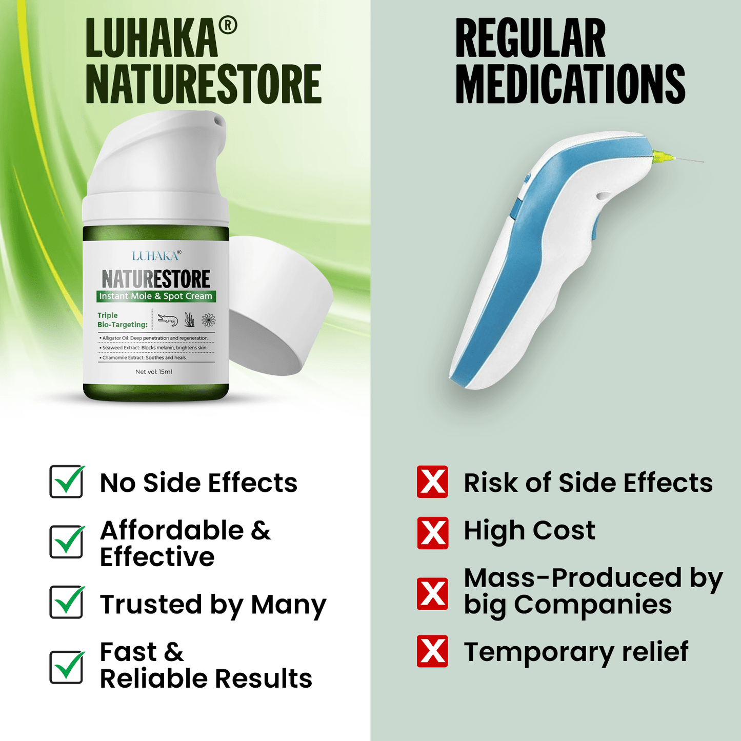 Luhaka® NATURESTORE Instant Mole & Spot Cream_Ultra01