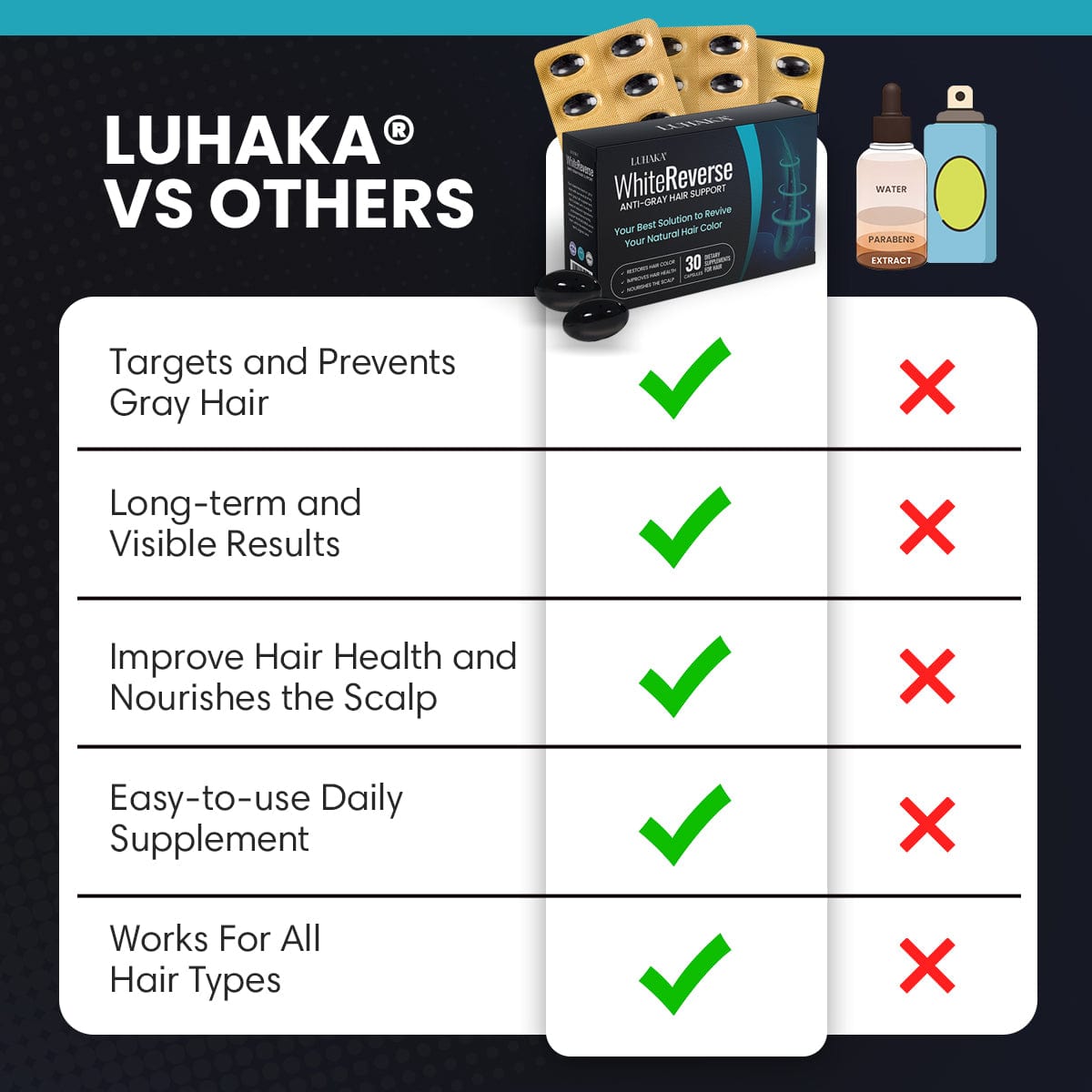 Luhaka® WhiteReverse 🎁4