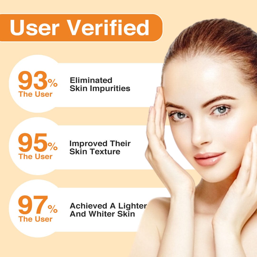 Kisshi™ Vitamin C Brightening Soap