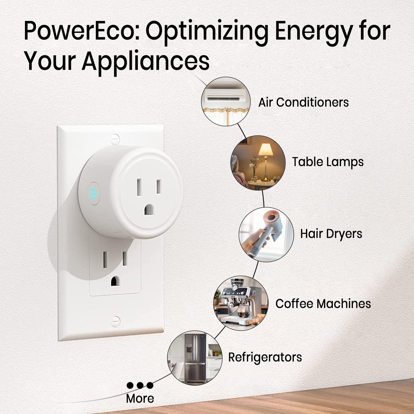 PowerEco Smart Electricity Saver (Save 70%) ♾️1