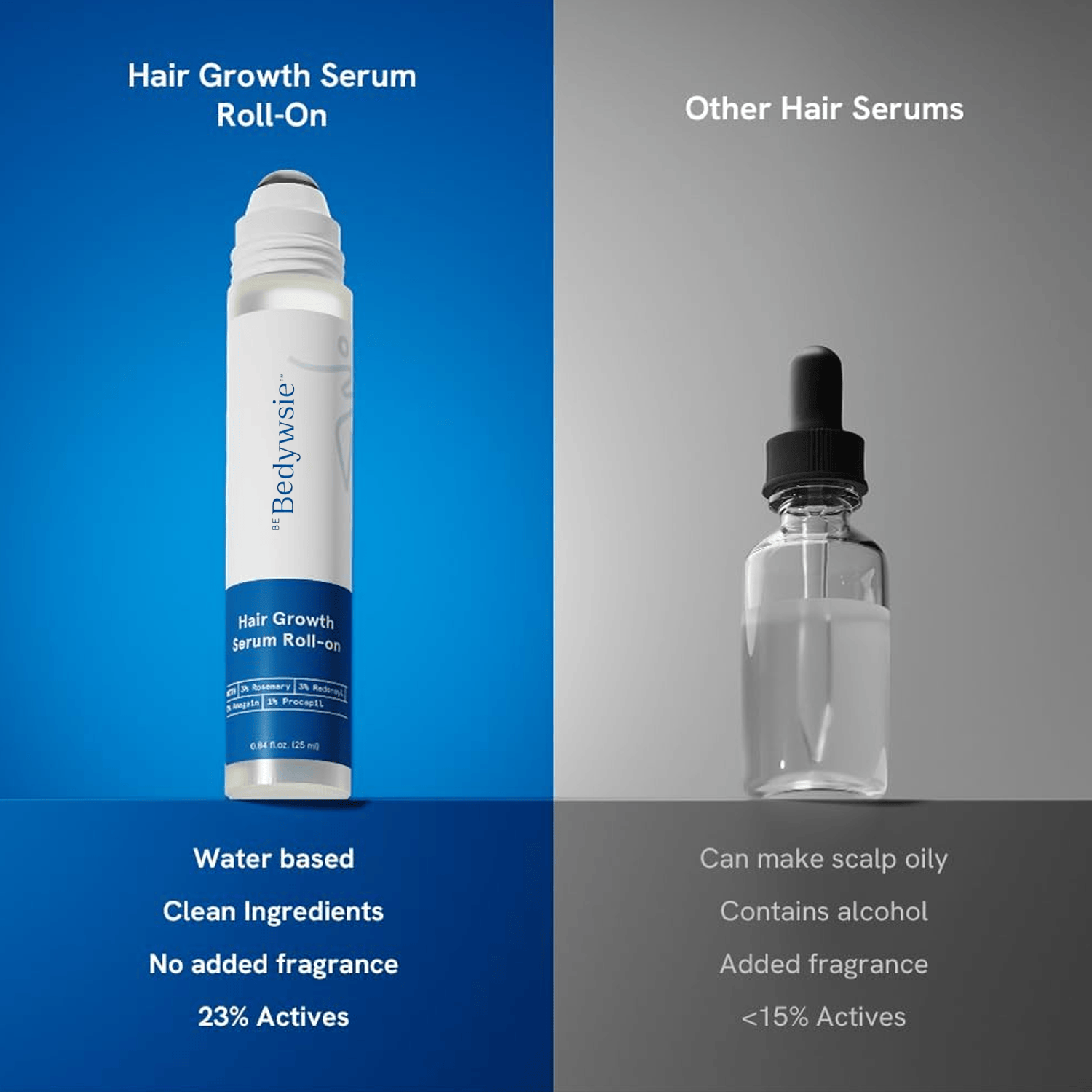 Advanced Hair Growth Serum Roll On (25ml) ACE 2