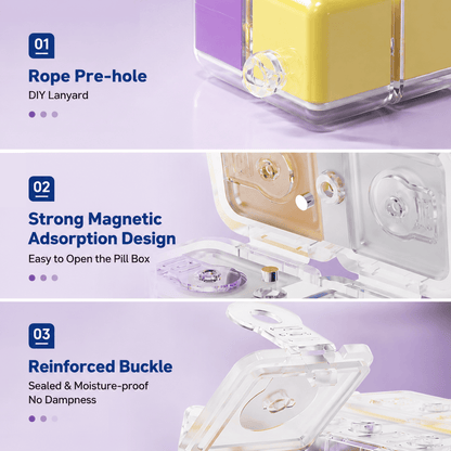 Modular Magnetic Pill Organizer