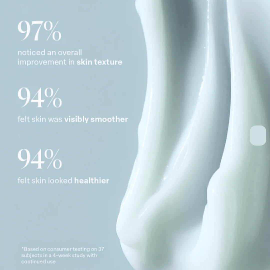 Revive + Hydrate Bundle - Body Hydrator & Overnight Retinol