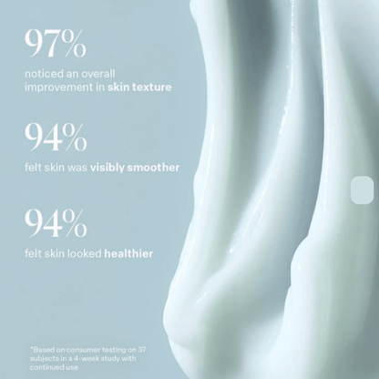 Revive + Hydrate Bundle - Body Hydrator & Overnight Retinol