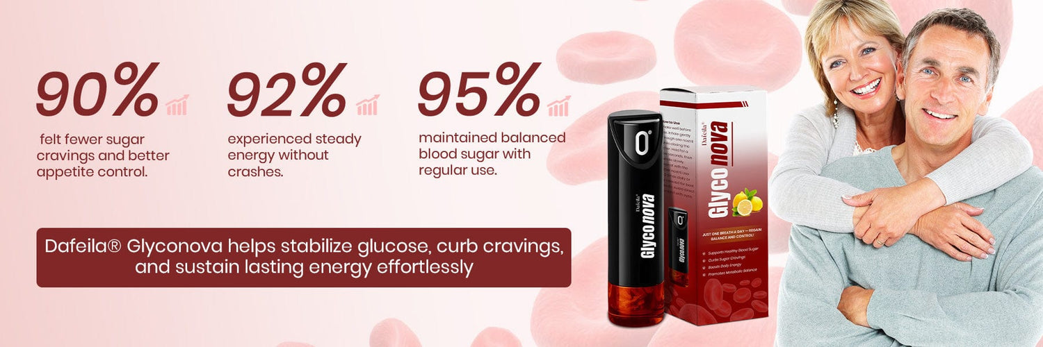 Dafeila® Glyconova Blood Sugar Inhaler 20 1800x600 1