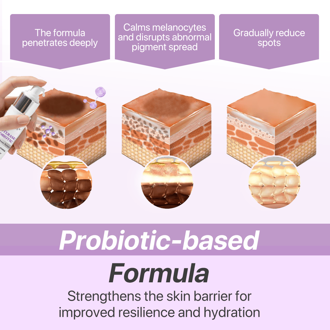Luhaka® SpotErase Probiotic Shield Defense Serum
