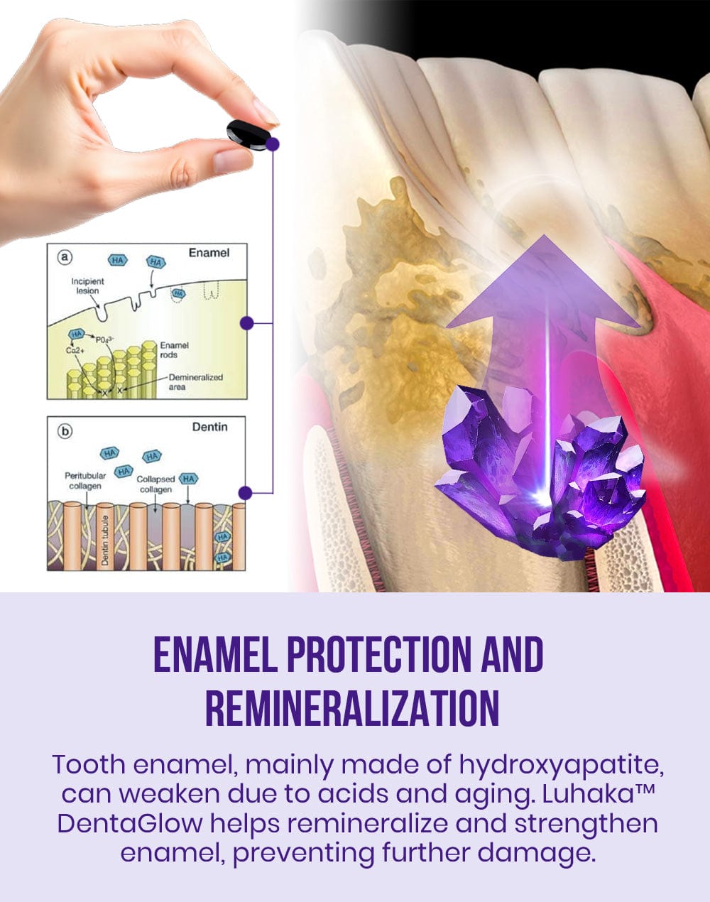 Luhaka™ DentaGlow Tooth & Gum Regeneration Booster 24 1 ab80444c 6c82 4ae2 a46e 4e0e1bed1824