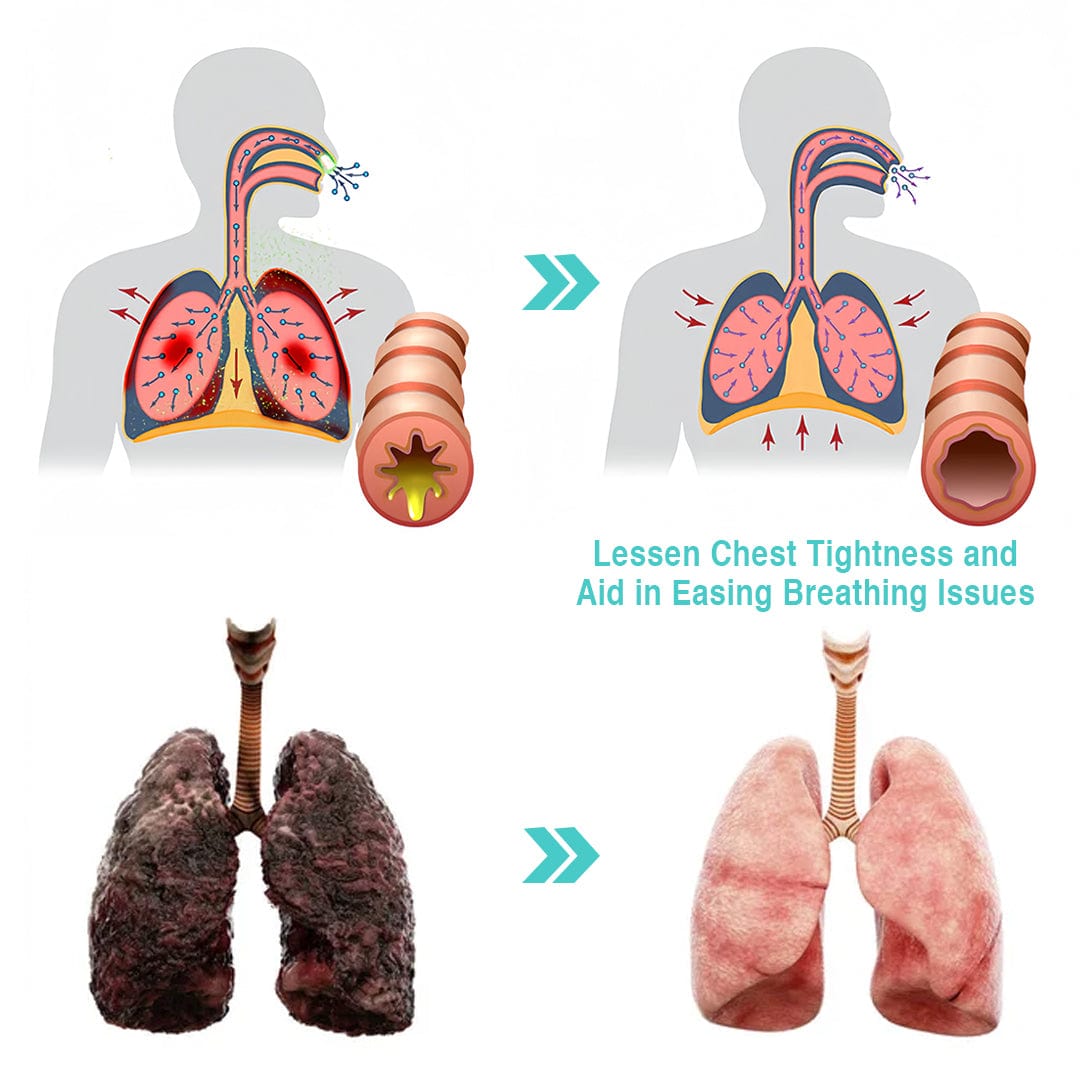 KISSHI™️ BreathePure Respiratory Cleansing Herbal Nasal Device💡