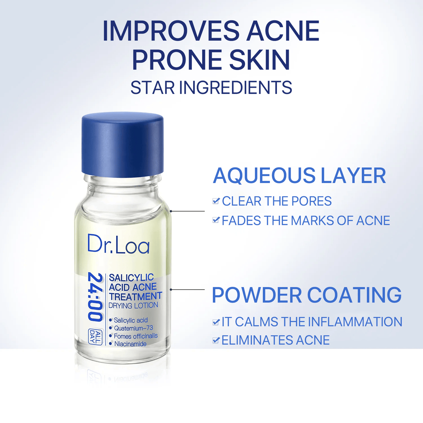 Dr.Loa 24H Acne & Pimple Treatment Drying Lotion 1 | SalicylicAcid +Sulfur +Niacinamide | ViralProduct | Inflammation Relief, PostBlemish Care & High Pressure Pimple Relief