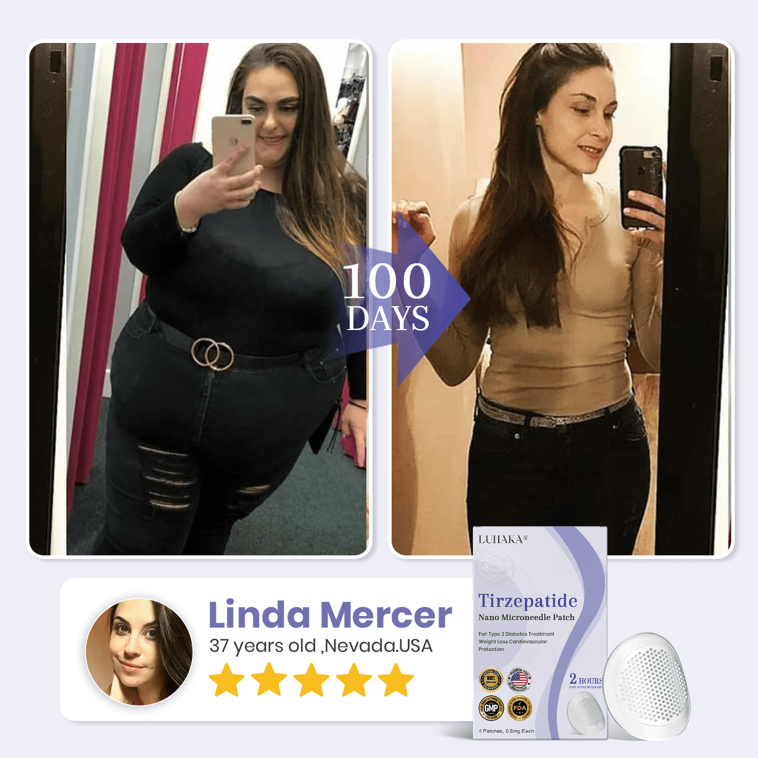 Luhaka® NIDDK-Tirzepatide Nano Microneedle Patch 🎁
