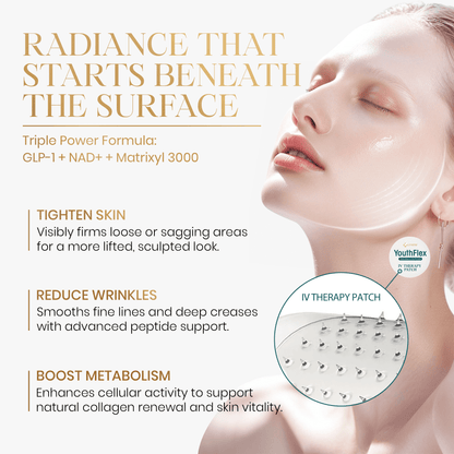 Lyyeto® YouthFlex Deep Firming & Wrinkle Rejuvenation Patch