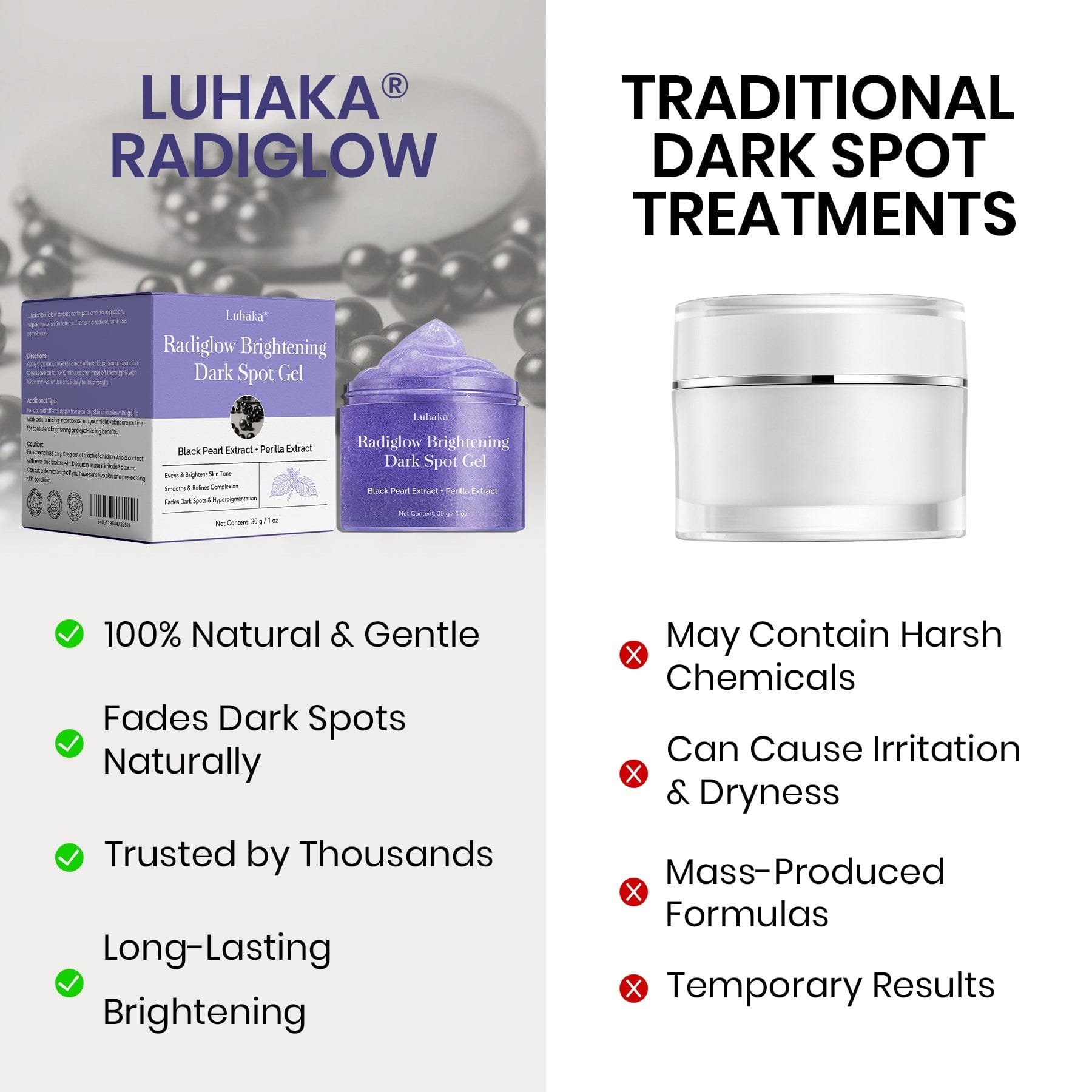 Luhaka® Radiglow  Brightening Dark Spot Gel