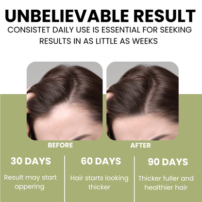 Labenta Batana Oil For Hair Growth