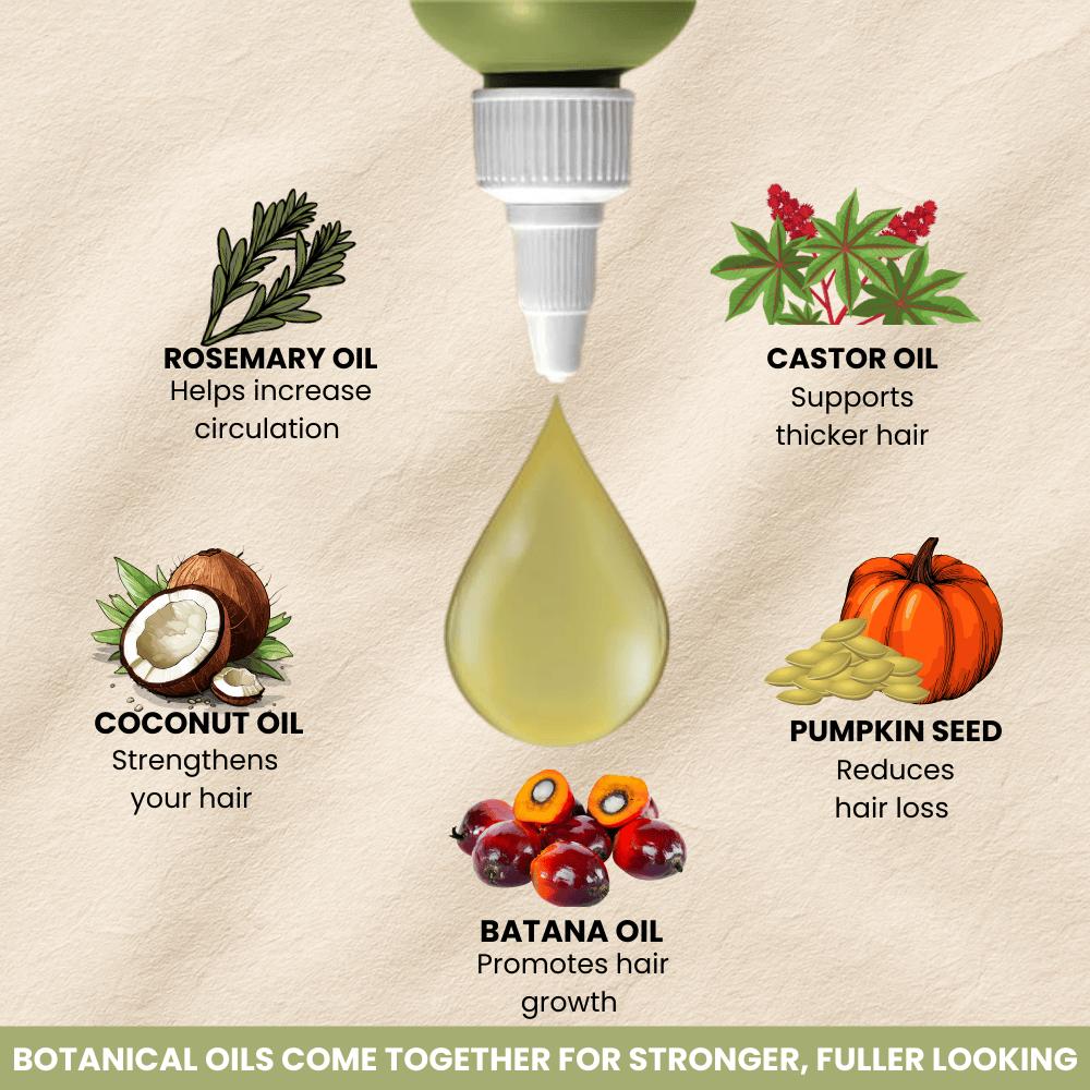 Labenta Batana Oil For Hair Growth