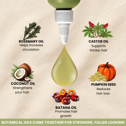 Labenta Batana Oil For Hair Growth
