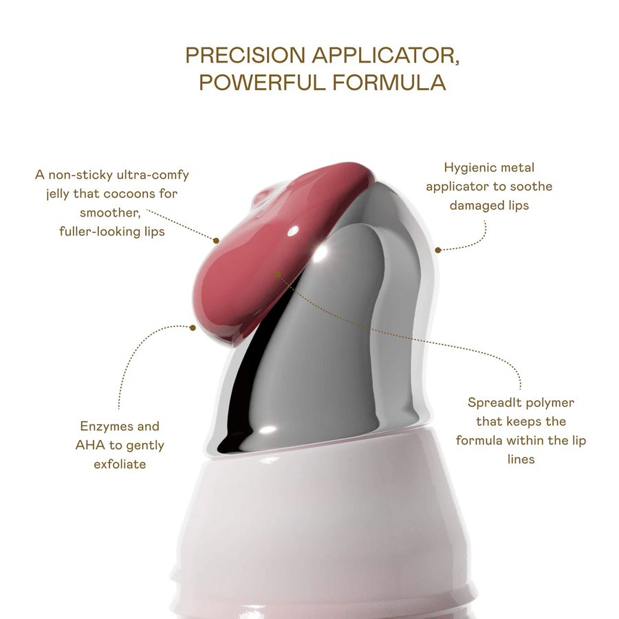 Exfoliating + Softening Peptide + AHA Lip Softening Balm Gift Set ACE 1