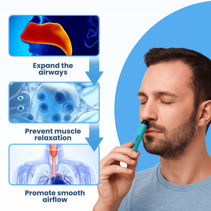 Lyyeto® Snoreless Nasal Breather ACE 1