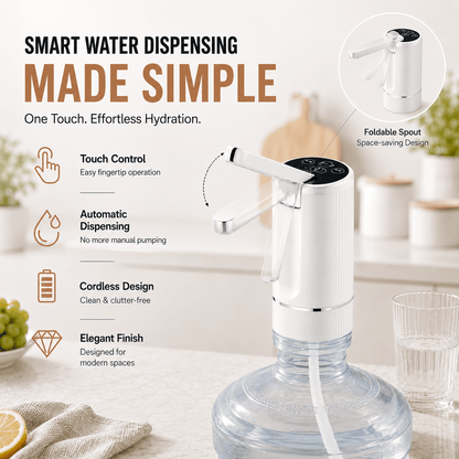 EasyPour Foldable Water Bottle Pump