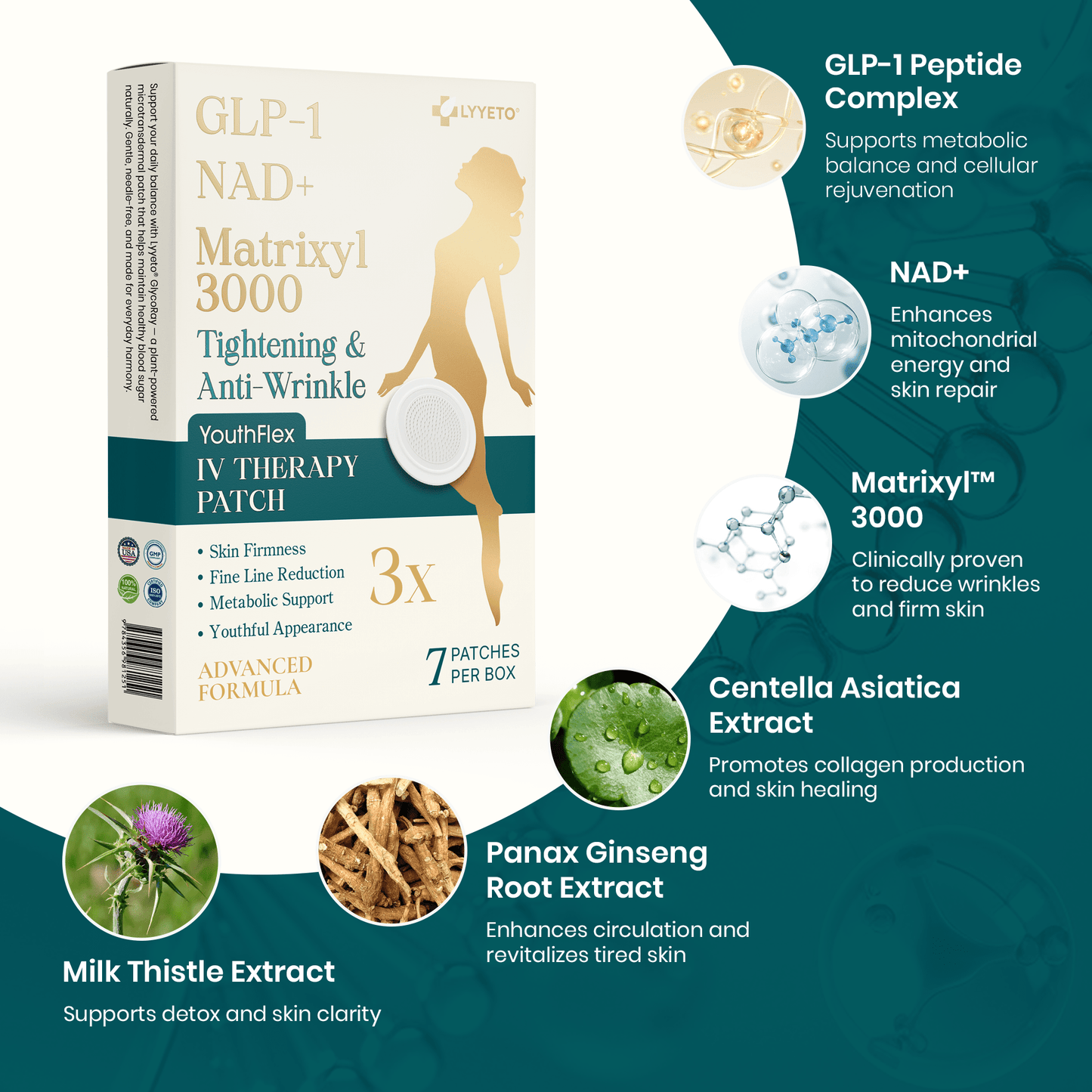 Lyyeto® YouthFlex Deep Firming & Wrinkle Rejuvenation Patch
