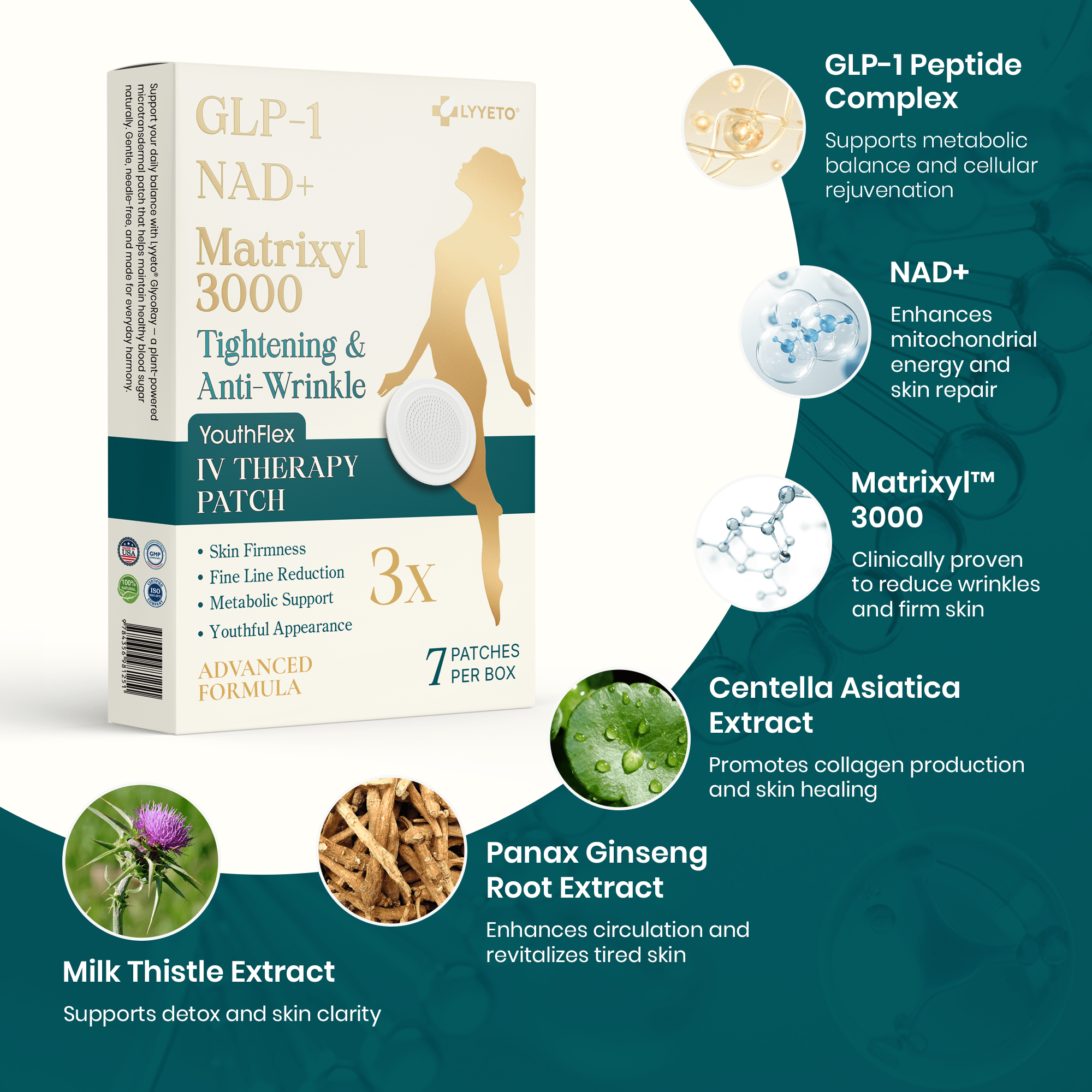 Lyyeto® YouthFlex Deep Firming & Wrinkle Rejuvenation Patch