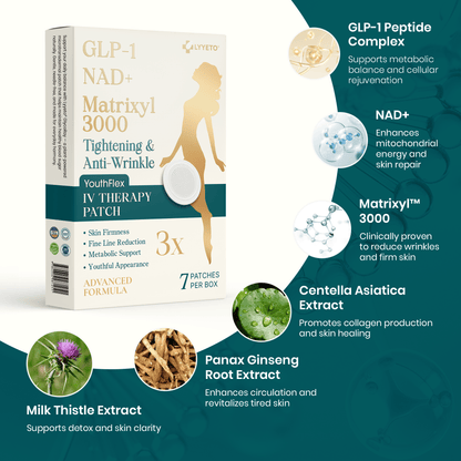 Lyyeto® YouthFlex Deep Firming & Wrinkle Rejuvenation Patch
