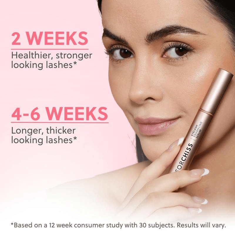 FORCHISS Eyelash Enhancing Serum with Powerful Peptides & Plant Botanicals for Thinning Lashes 3ML Makeup Cosmetic