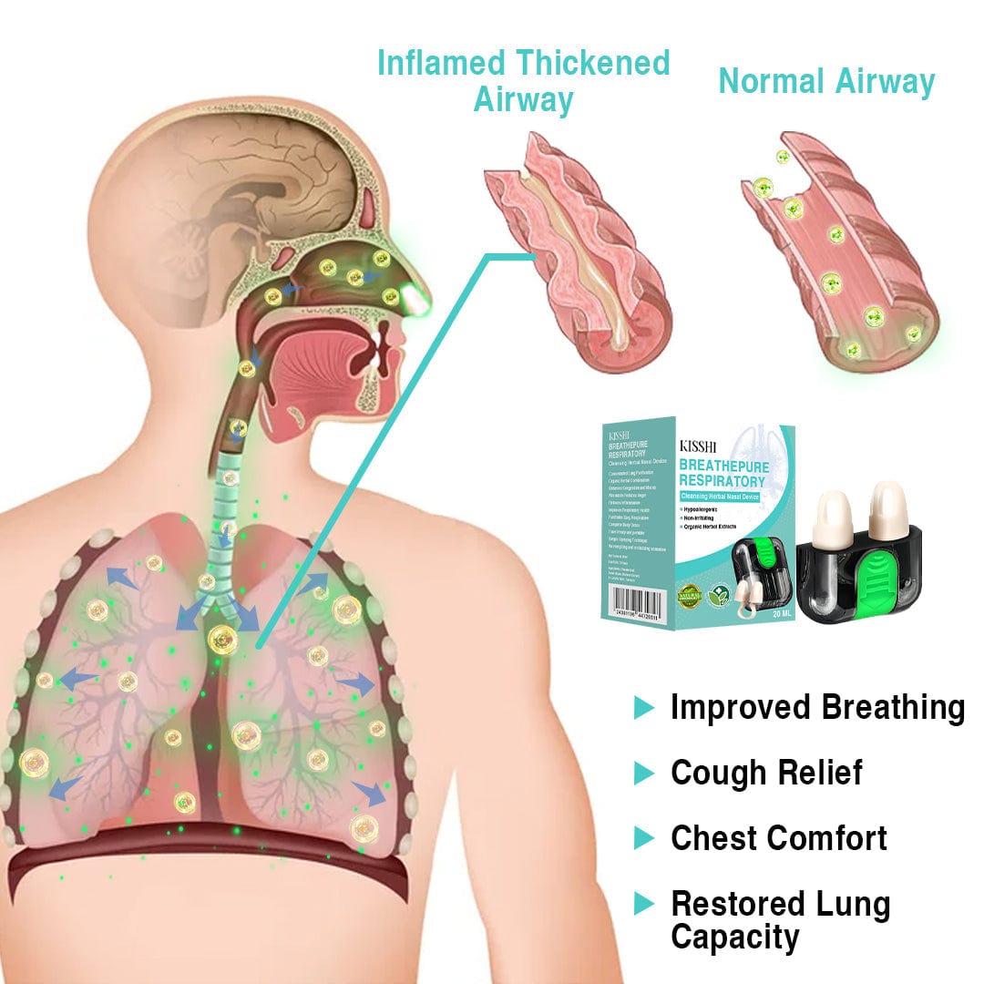 KISSHI™️ BreathePure Respiratory Cleansing Herbal Nasal Device🔥