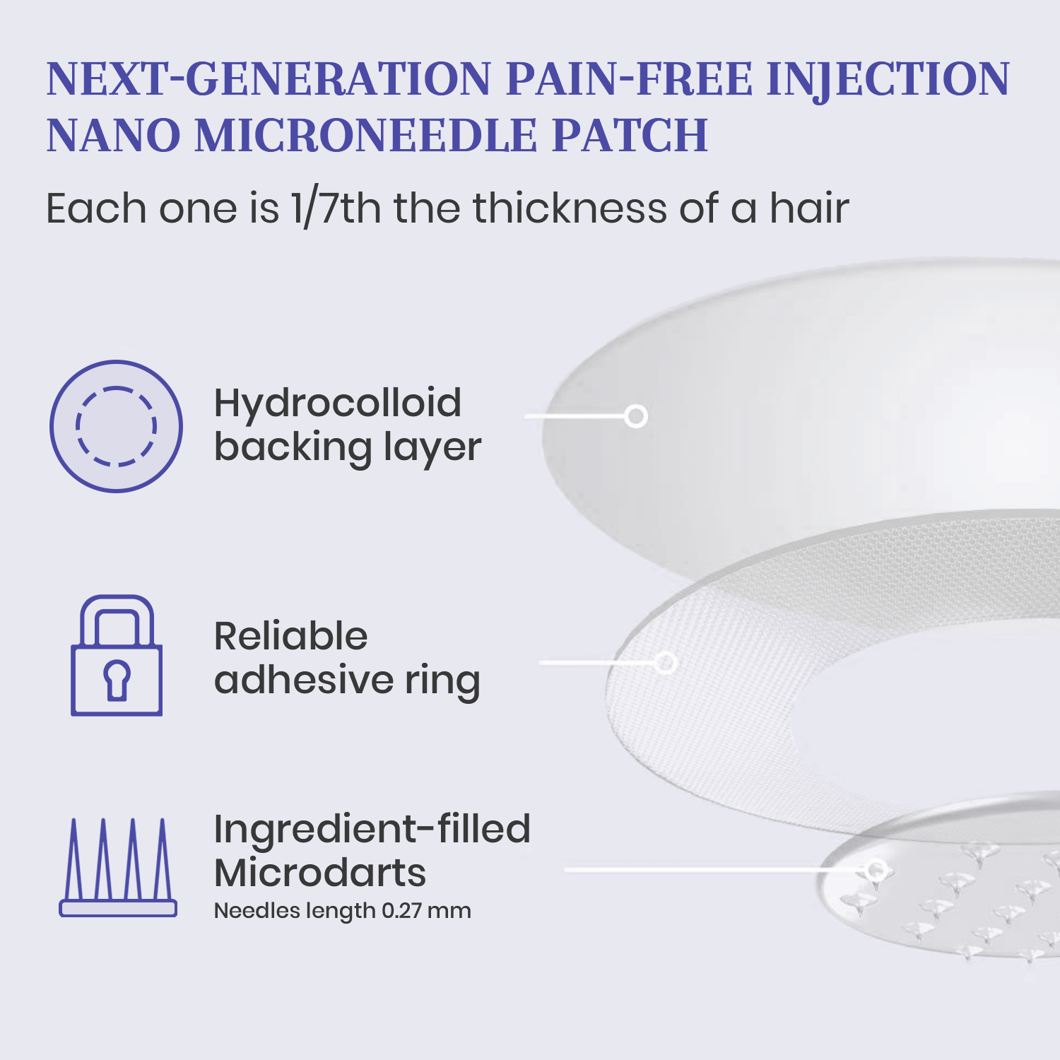 Luhaka NIDDK-Tirzepatide Nano Microneedle Patch 2 HealingPillar Luhaka NIDDK-Tirzepatide Nano Microneedle Patch 2 HealingPillar