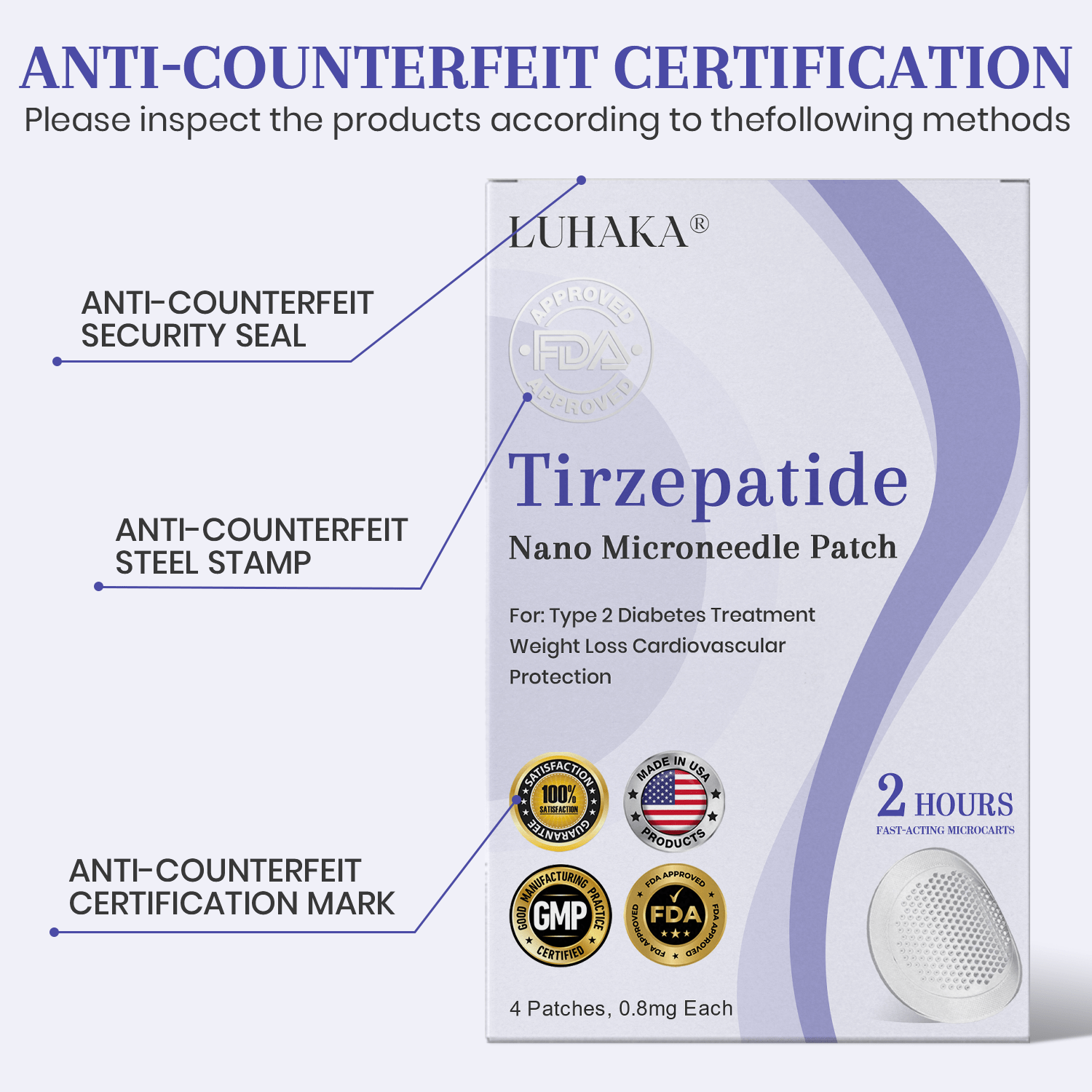 Luhaka® NIDDK-Tirzepatide Nano Microneedle Patch 🎁