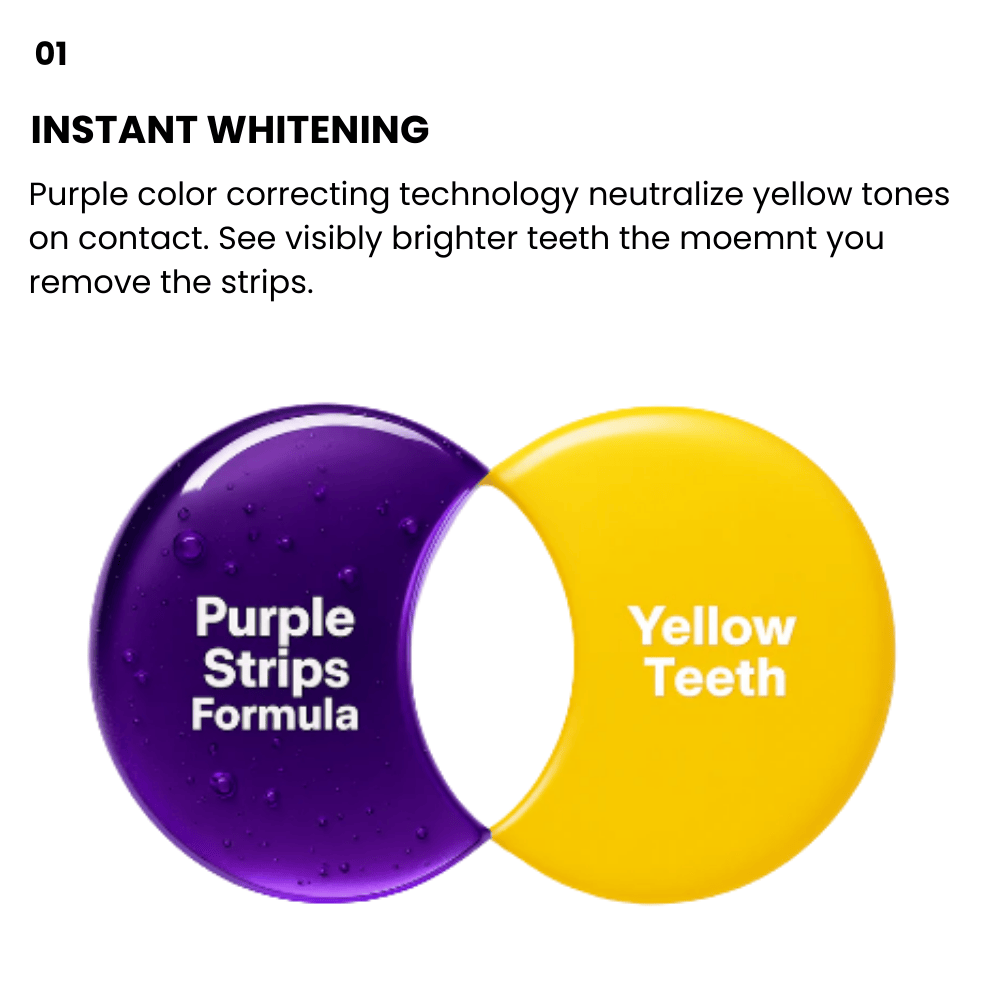 Purple Whitening Strips