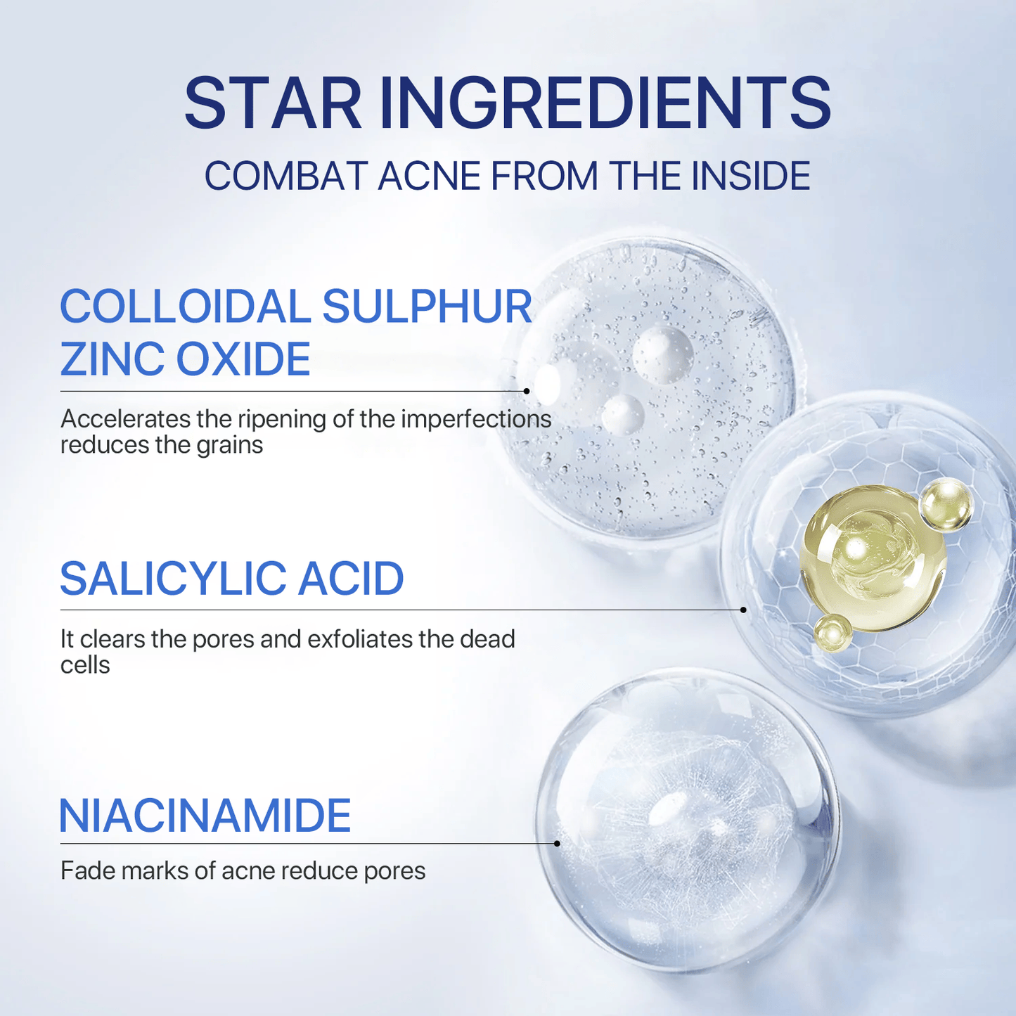 Dr.Loa 24H Acne & Pimple Treatment Drying Lotion 1 | SalicylicAcid +Sulfur +Niacinamide | ViralProduct | Inflammation Relief, PostBlemish Care & High Pressure Pimple Relief